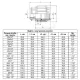 Муфта компрессионная ПЭ Дн 25х1" ВР ТПК-АКВА 52002501