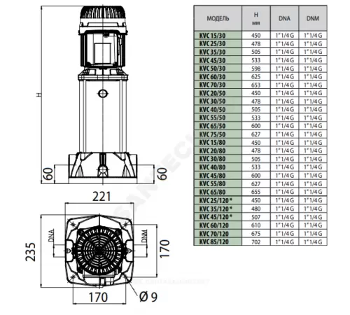Насос многоступенчатый вертикальный KVC 40-50 M PN12 1х220-240В/50 Гц DAB 102990120