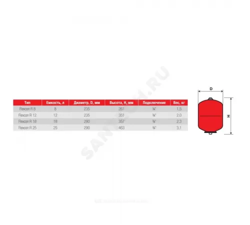 Бак расширительный мембранный для отопления 12 л 6 бар 3/4" НР Flexcon R Flamco 16014RU