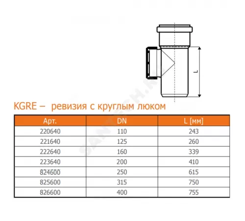Ревизия НПВХ коричневая Дн 250 б/нап в комплекте с крышкой KGRE Ostendorf 824600