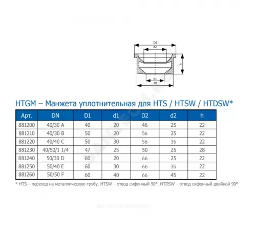 Манжета резина HTGM Дн 50х30 Ostendorf 881240