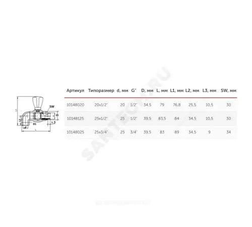 Кран шаровой PP-R серый Дн 20х1/2" НР угловой для радиатора VALFEX 10148020Г