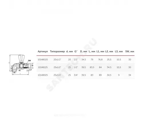 Кран шаровой PP-R серый Дн 25х3/4" НР угловой для радиатора VALFEX 10148025Г
