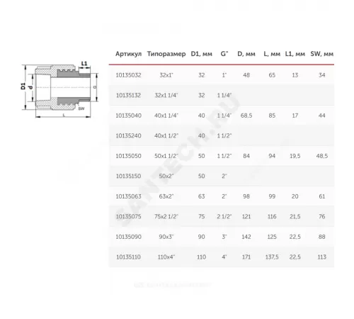 Муфта PP-R комбинированная под ключ белая Дн 110х4" НР VALFEX 10135110