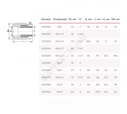 Муфта PP-R комбинированная под ключ белая Дн 32х1" НР VALFEX 10135032