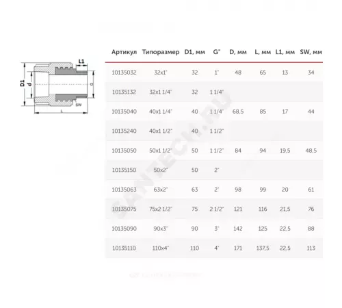Муфта PP-R комбинированная под ключ белая Дн 110х4" НР VALFEX 10135110