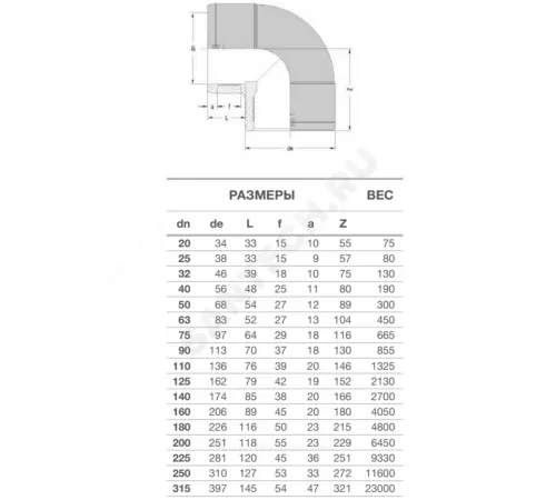 Отвод электросварной ПЭ100 Дн 20х90гр Ру16 SDR11 EUROSTANDARD 2111160020 Отвод электросварной ПЭ100 Дн 20х90гр Ру16 SDR11 EUROSTANDARD 2111160020