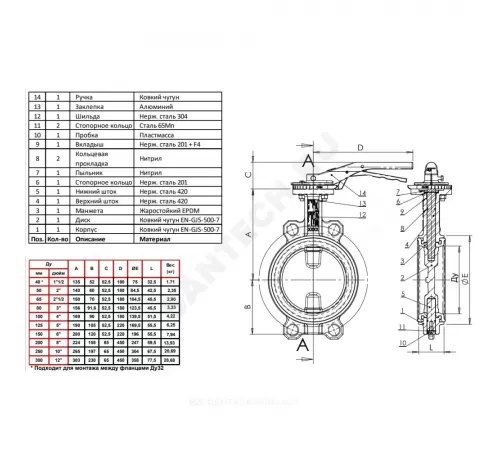 Затвор дисковый поворотный чугун VPI4448-02EP Ду 250 Ру16 межфл с рукояткой диск чугун манжета EPDM Tecofi VPI4448-02EP0250