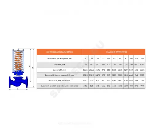 Регулятор перепада давления чугун RDT Ду 100 Ру16 фл Рп0.24-3 Kvs=100м3/ч Теплосила RDT-1.2-100-100