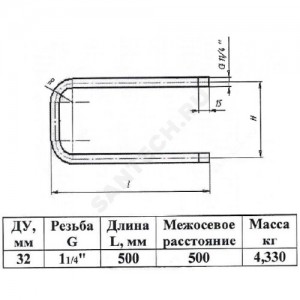 Полотенцесушитель водяной сталь оц П-образный Ду 32 (1 1/4") НР 500х500мм боковое подключение б/к КАЗ