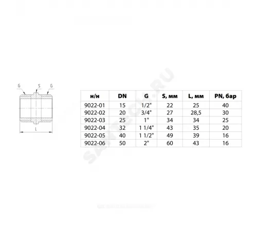 Ниппель латунь никель Ду 32 (1 1/4") НР 9022 ГОСТ 32585-2013 Aquasfera 9022-04