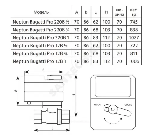 Кран шаровой латунь никель Bugatti Pro Ду 15 Ру40 ВР с эл/прив 12В Neptun 2153566