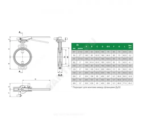 Затвор дисковый поворотный чугун VPI4448R2C-02EP Ду 80 Ру16 межфл с рукояткой диск чугун манжета EPDM с концевыми выключателями Tecofi VPI4448R2C-02EP0080
