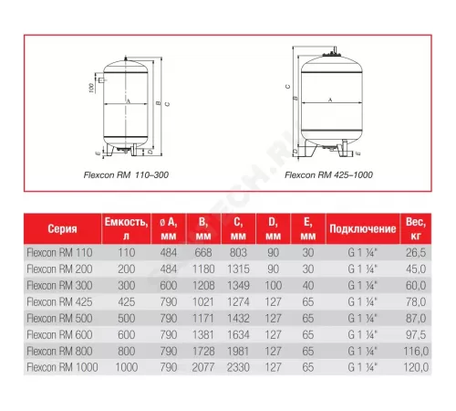 Бак расширительный мембранный для отопления 600 л 6 бар 1 1/4" НР Flexcon RM Flamco 26034RU