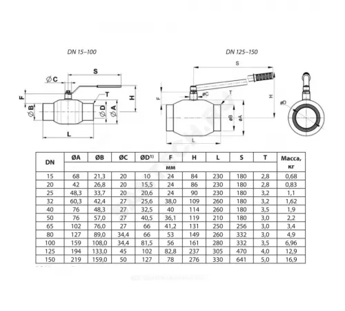 Кран шаровой сталь JiP-R Standard WW Ду 80 Ру16 п/привар Ридан 065N9607R