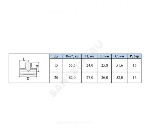Тройник латунь никель Ду 20 (3/4") НР/НР/НР SantechSystems
