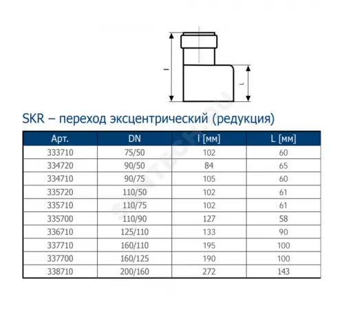 Переход PP-MD эксцентрический бесшумный светло-серый Skolan Safe SKR Дн 110х78 (DN110х75) б/нап в/к Ostendorf 335710