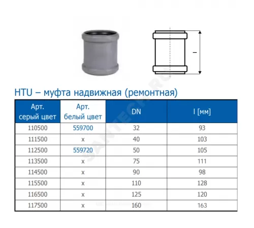 Муфта PP-H ремонтная серая HT HTU Дн 125 б/нап в/к Ostendorf 116500