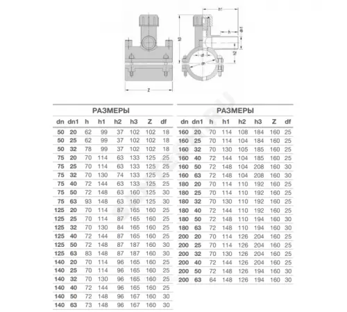 Седелка электросварная ПЭ100 Дн 90х40 Ру16 SDR11 с фрезой EUROSTANDARD 2130169040