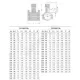 Седелка электросварная ПЭ100 Дн 90х40 Ру16 SDR11 с фрезой EUROSTANDARD 2130169040