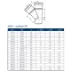 Тройник PP-MD бесшумный светло-серый Skolan Safe SKEA Дн 110х110х45гр (DN110х110) б/нап в/к Ostendorf 335200