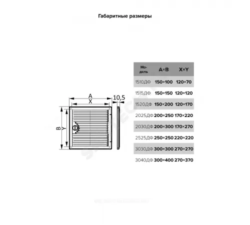 Люк-дверца пластик 150х100 (вентиляционный) Evecs 1510ДФ