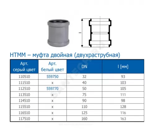 Муфта PP-H двухраструбная серая HT HTMM Дн 110 б/нап в/к Ostendorf 115510