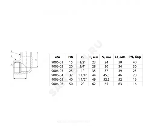 Угольник латунь никель реборда Ду 25 (1") ВР/НР 9006 ГОСТ 32585-2013 Aquasfera 9006-03