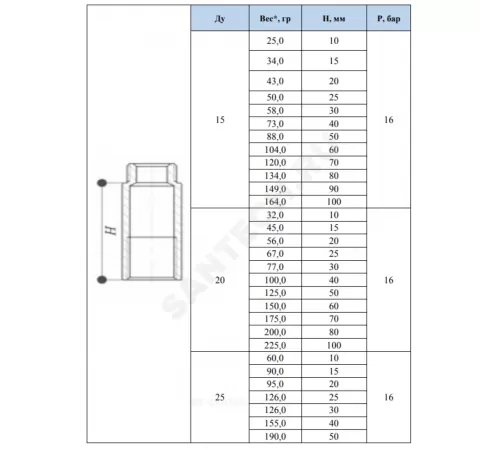 Удлинитель латунь хром Ду 20 (3/4") L=40мм ВР/НР SantechSystems Удлинитель латунь хром Ду 20 (3/4") L=40мм ВР/НР SantechSystems