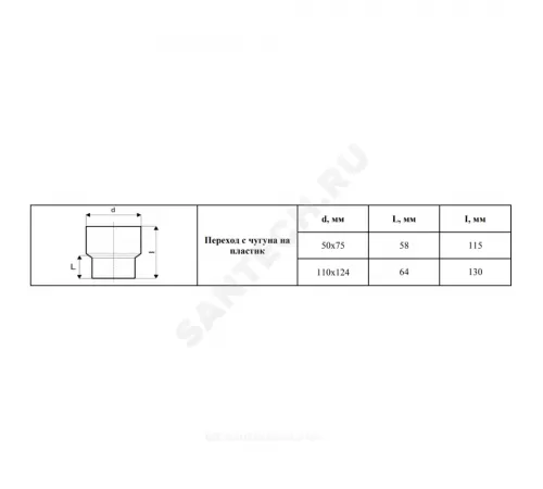Переход PP-H на чугун серый Дн 50х75 б/нап с манжетой VALFEX 23050075М