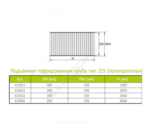 Труба РР гофрированная тип 315 Дн 338/300 б/нап L=6,0м подъемная Ostendorf 633061