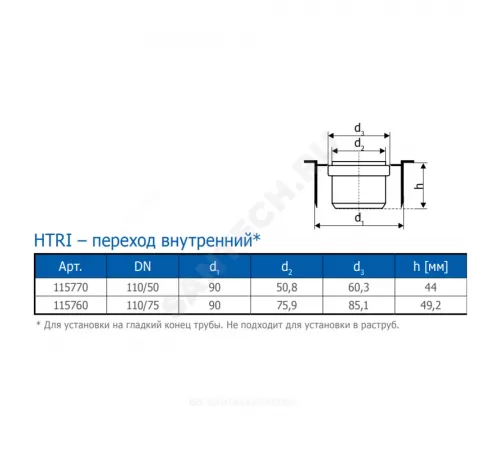 Переход PP-H внутренний серый HT HTRI Дн 110х75 б/нап для установки в раструб Ostendorf 115760