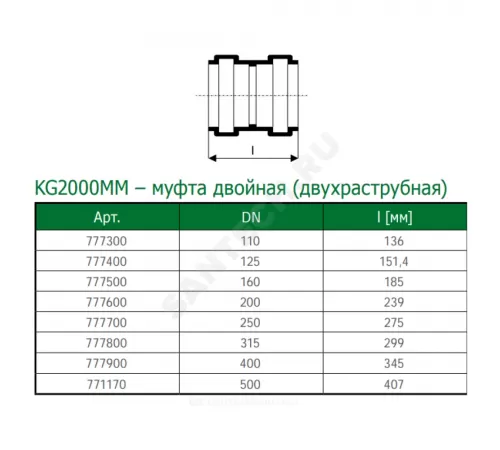 Муфта PP-MD двухраструбная зелёная KG2000 KG2000MM Дн 200 б/нап в/к Ostendorf 777600
