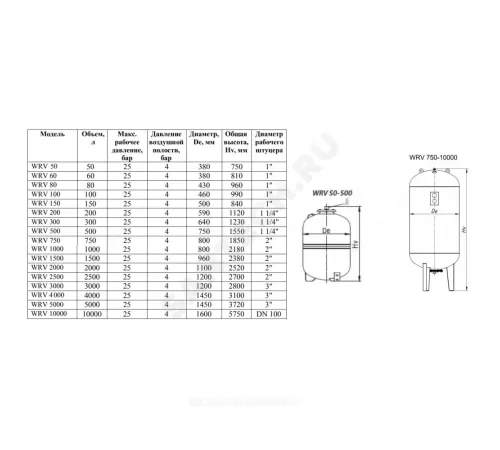 Бак расширительный мембранный 200 л 25 бар 1 1/4" НР WRV Wester 2-14-0318