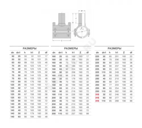 Седелка электросварная ПЭ100 Дн 40х20 Ру16 SDR11 без фрезы EUROSTANDARD 2120164020 Седелка электросварная ПЭ100 Дн 40х20 Ру16 SDR11 без фрезы EUROSTANDARD 2120164020