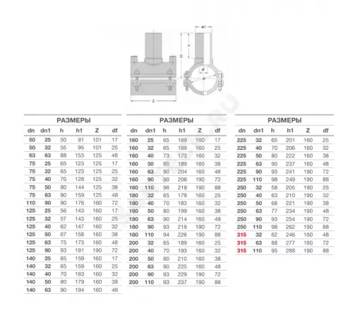Седелка электросварная ПЭ100 Дн 50х32 Ру16 SDR11 без фрезы EUROSTANDARD 2120165032 Седелка электросварная ПЭ100 Дн 50х32 Ру16 SDR11 без фрезы EUROSTANDARD 2120165032