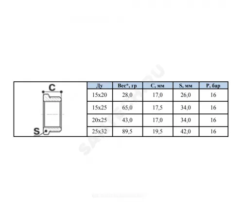 Футорка латунь никель Ду 25х15 (1"х1/2") НР/ВР SantechSystems Футорка латунь никель Ду 25х15 (1"х1/2") НР/ВР SantechSystems