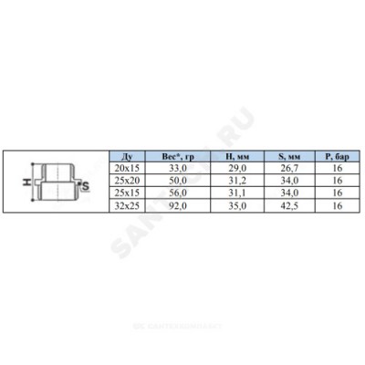 Ниппель латунь никель переходной Ду 25х15 (1"х1/2") НР Китай