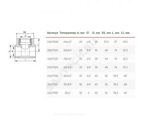 Тройник PP-R комбинированный белый Дн 32х1/2" ВР VALFEX 10127232