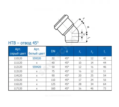 Отвод PP-H серый HT HTB Дн 125х45гр б/нап в/к Ostendorf 116120