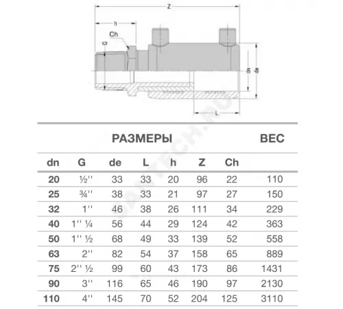Переход электросварной ПЭ100 Дн 90х3" НР Ру25 SDR7,4 EUROSTANDARD 2161160090 Переход электросварной ПЭ100 Дн 90х3" НР Ру25 SDR7,4 EUROSTANDARD 2161160090