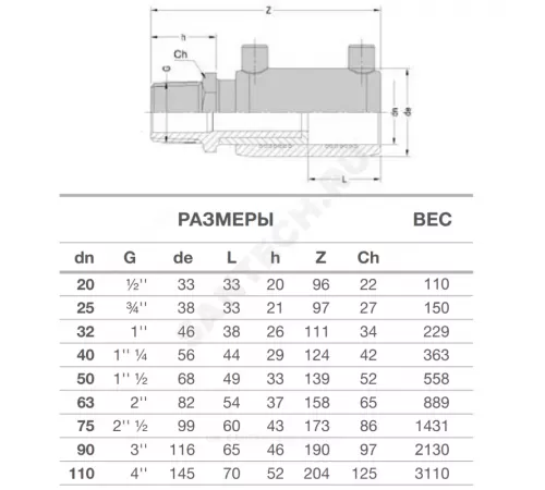 Переход электросварной ПЭ100 Дн 20х1/2" НР Ру25 SDR7,4 EUROSTANDARD 2161160020 Переход электросварной ПЭ100 Дн 20х1/2" НР Ру25 SDR7,4 EUROSTANDARD 2161160020