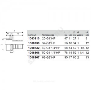 Муфта для PE-X латунь Дн 40х1 1/4" НР Q&E Wipex Uponor 1008732 (1008754, 1063725)