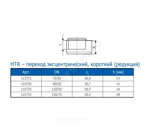 Переход PP-H эксцентрический короткий серый HT HTR Дн 110х50 б/нап в/к Ostendorf 115725