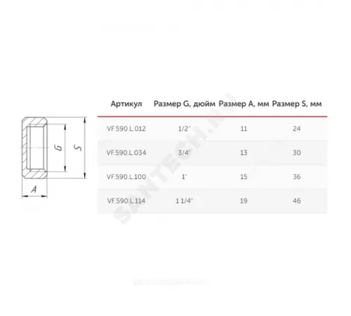 Заглушка латунь Ду 20 (3/4") ВР VALFEX VF.590.L.034
