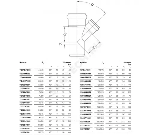 Тройник PP-H переходной бесшумный белый RAUPIANO PLUS Дн 110х50х45гр б/нап в/к Rehau 11213041001