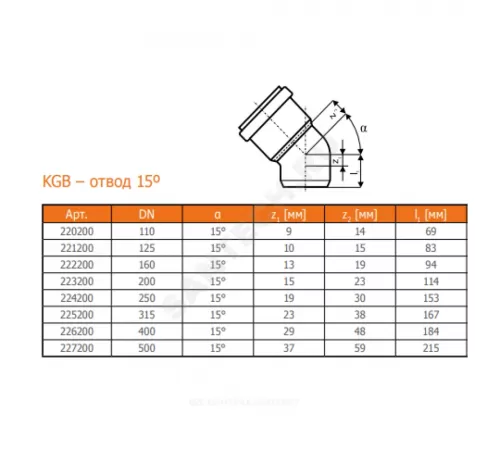 Отвод НПВХ коричневый Дн 125х15гр б/нап в/к KGB Ostendorf 221200