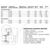 Кран шаровой сталь 11с67п Ду 300 Ру16 п/привар с редуктором FORTECA 182.2.300.016