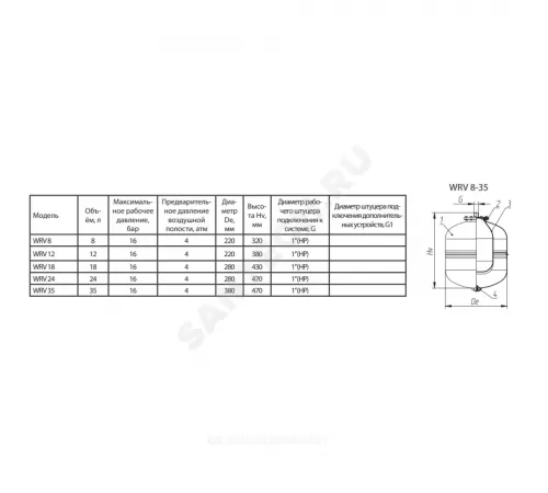 Бак расширительный мембранный 24 л 16 бар 1" НР WRV Wester 2-14-0206