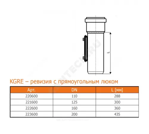 Ревизия НПВХ коричневая Дн 110 б/нап с прямоугольной крышкой KGRE Ostendorf 220600